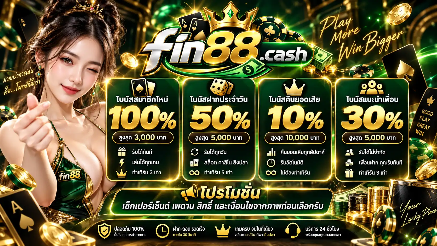 โปรโมชั่น fin88 เช็กเปอร์เซ็นต์ เพดาน สิทธิ์ และเงื่อนไขจากภาพก่อนเลือกรับ